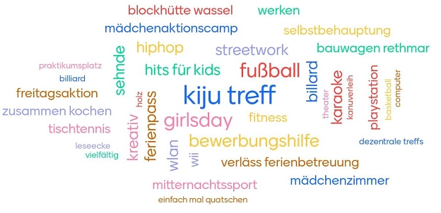 Emotionslogo KiJu Emotionslogo KiJu © Stadt Sehnde